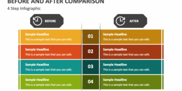 Before And After Presentations at Glenn Barbee blog