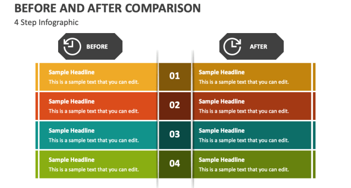 Before And After Presentations at Glenn Barbee blog