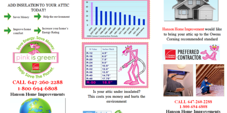 Hanson Home Improvement - Home