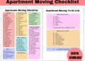 Move out checklist - fitytronic